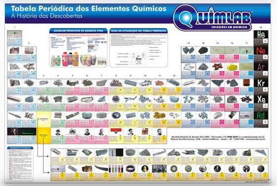 Tabela Periodica Dos Elementos Quimicos Loja De Livraria ALP